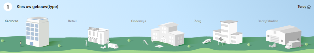 Kies uw gebouw(type)