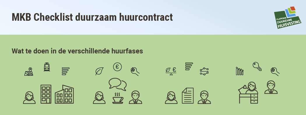 MKB checklist duurzaam huurcontract